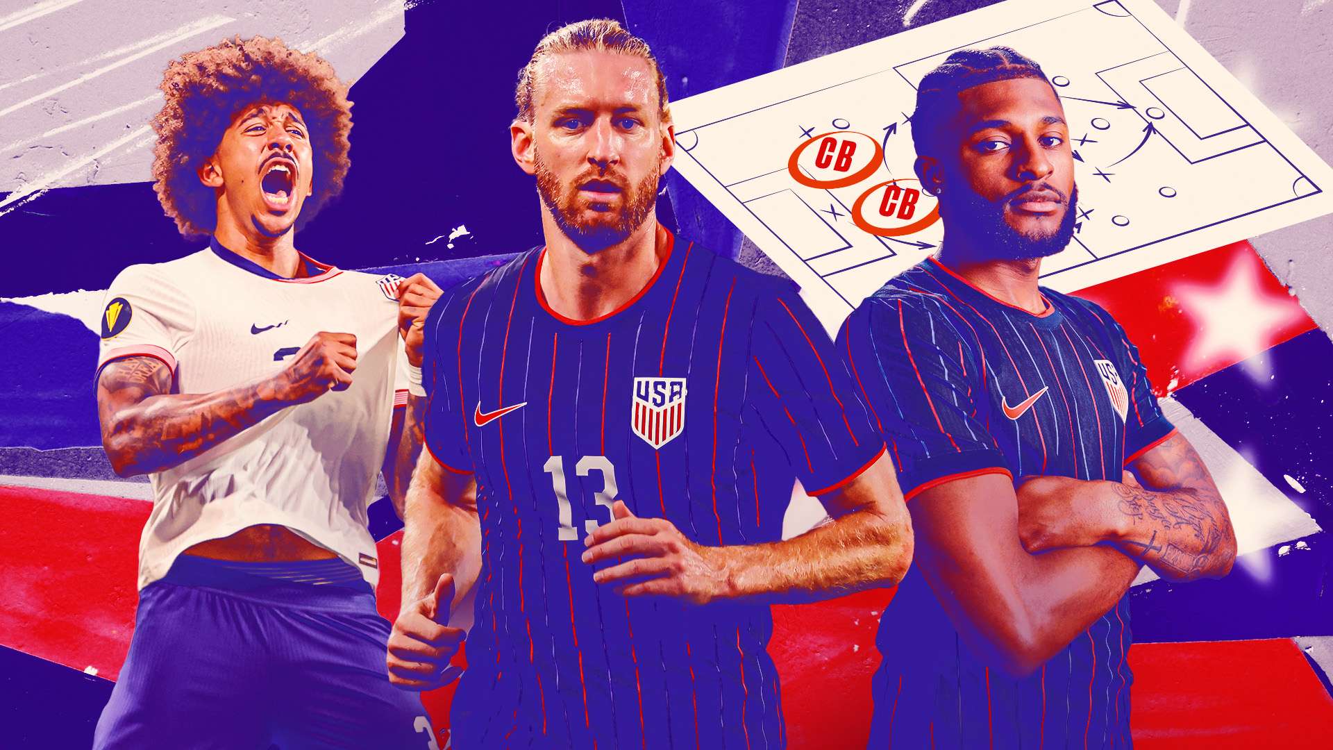 USMNT Center Back Rankings Ahead of 2026 World Cup