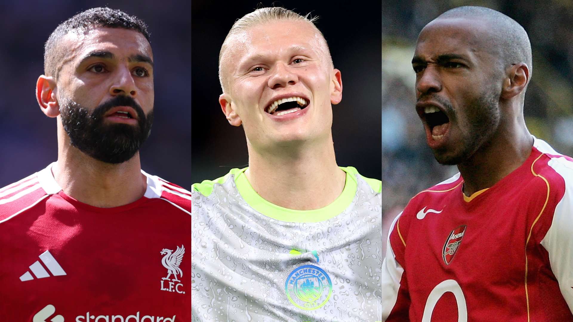 Erling Haaland set to smash Mohamed Salah and Thierry Henry record